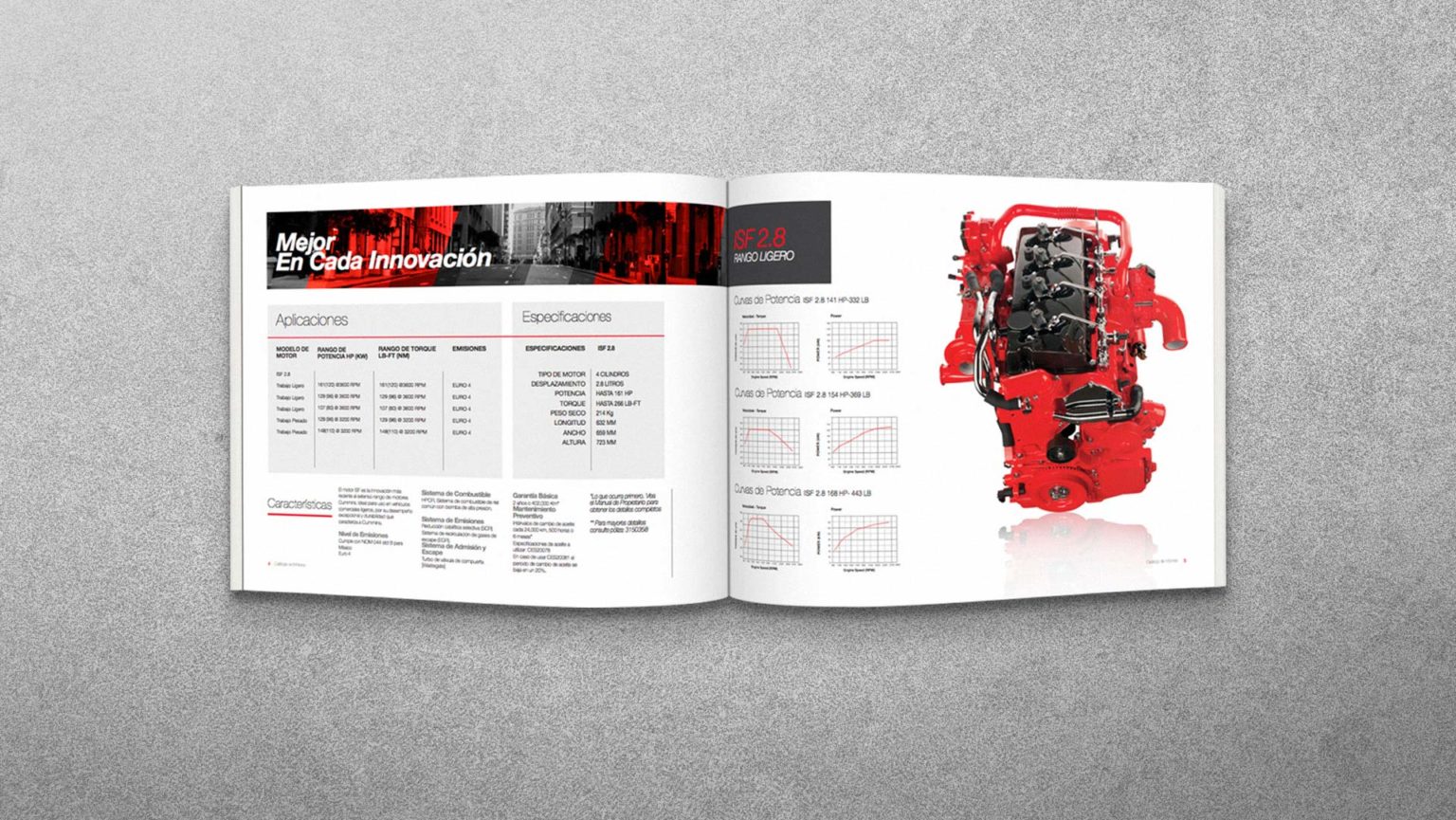 automotriz peru diseño de catáogo de productos